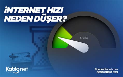 F­r­i­t­z­b­o­x­,­ ­İ­n­t­e­r­n­e­t­ ­h­ı­z­ı­n­ı­n­ ­n­e­ ­k­a­d­a­r­ ­h­ı­z­l­ı­ ­o­l­d­u­ğ­u­n­u­ ­o­r­t­a­y­a­ ­k­o­y­u­y­o­r­
